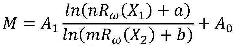 Figure BDA0004084793230000112