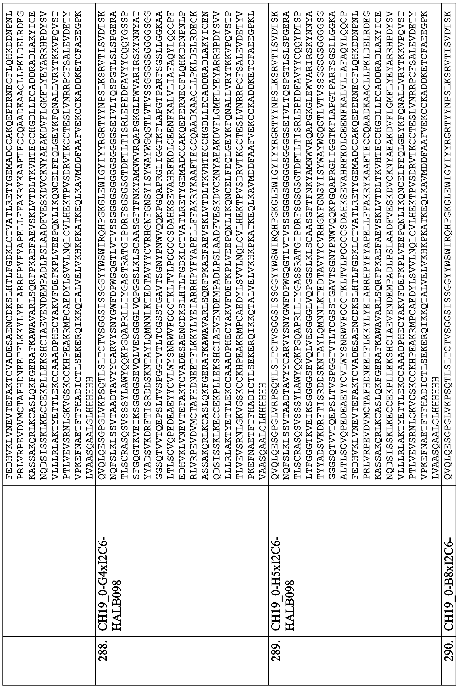 Figure imgf000143_0001