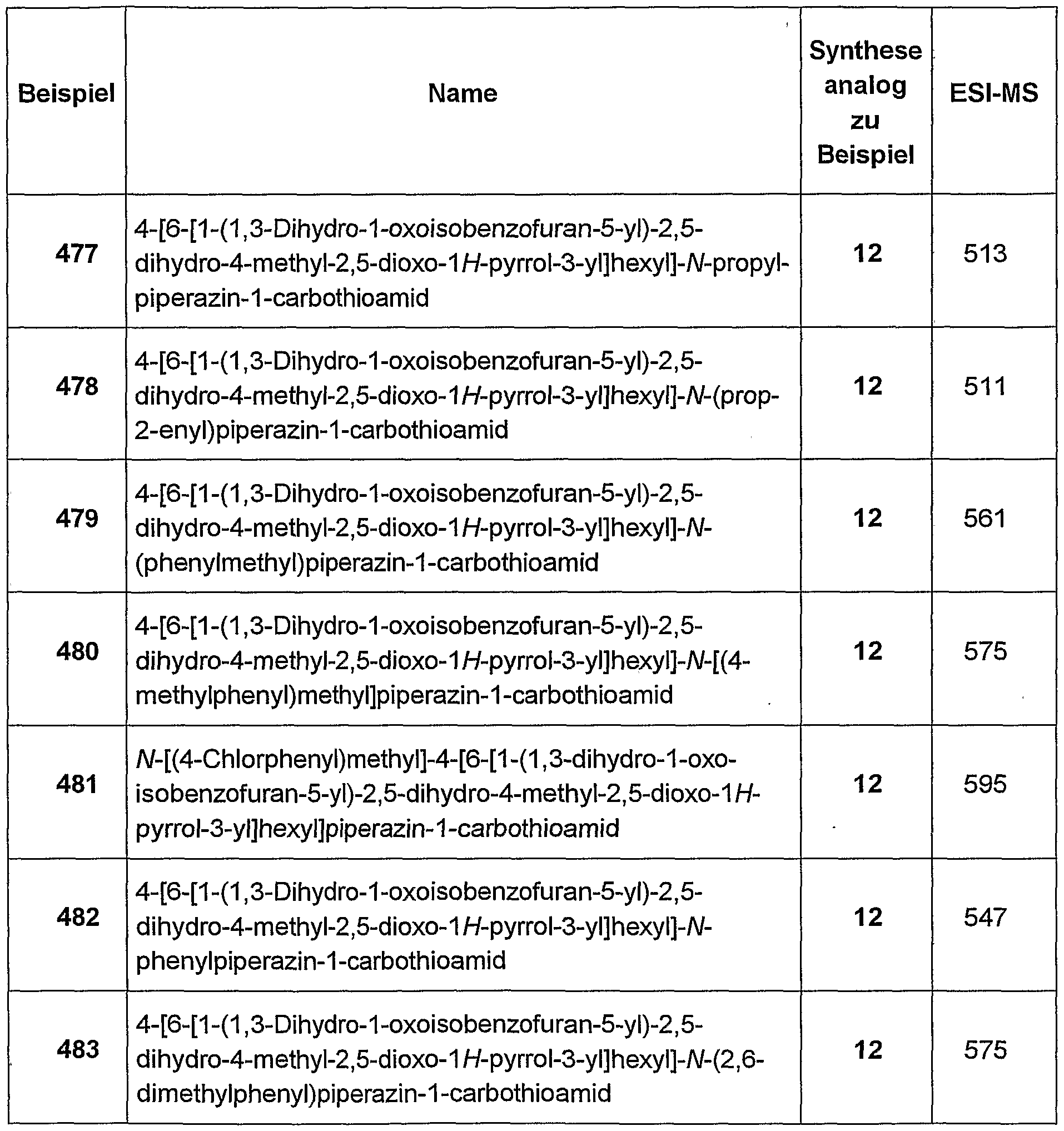 Figure imgf000109_0001
