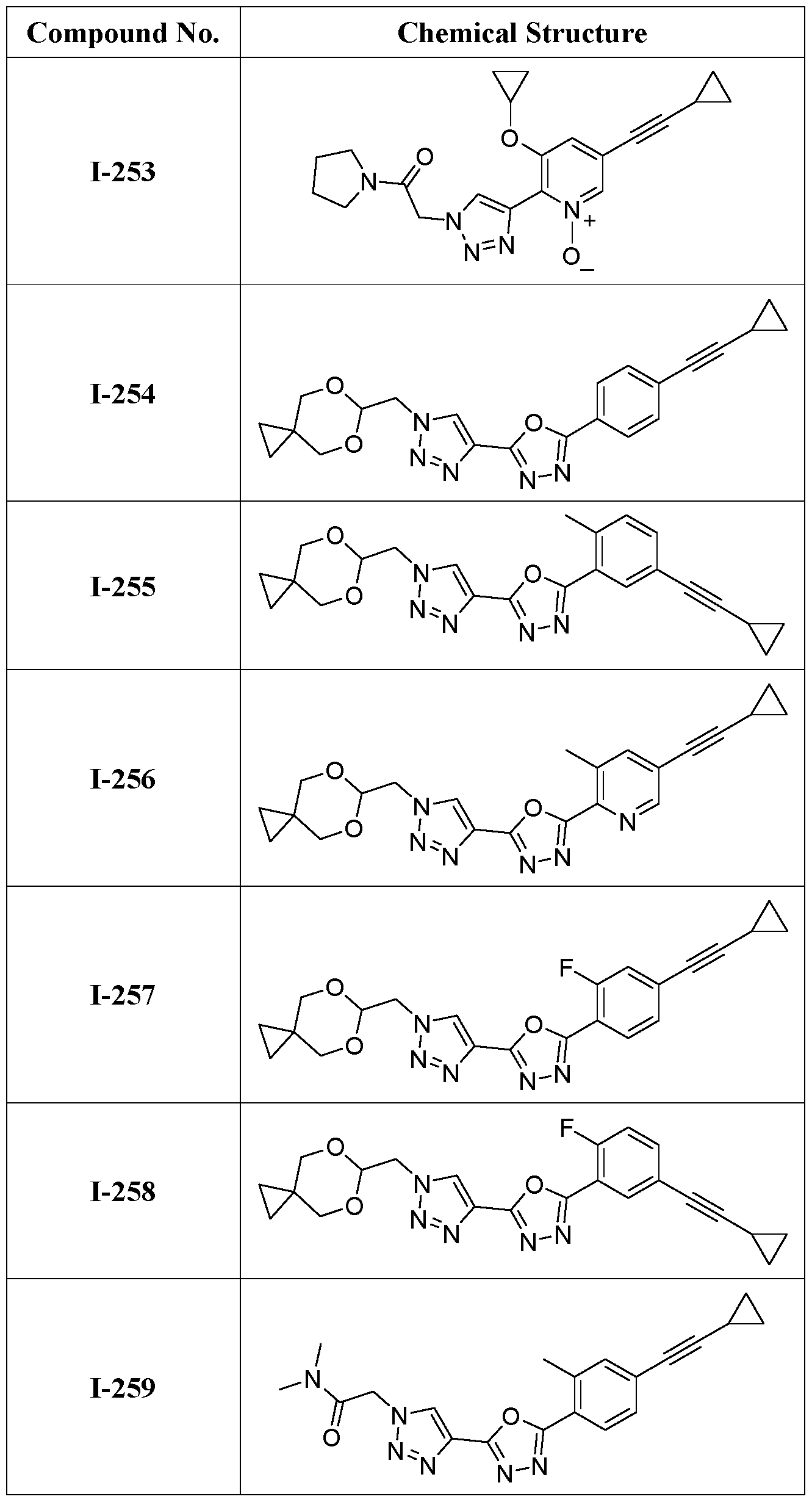 Figure imgf000234_0001