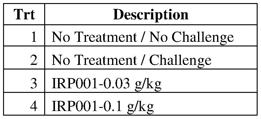 Figure imgf000113_0001
