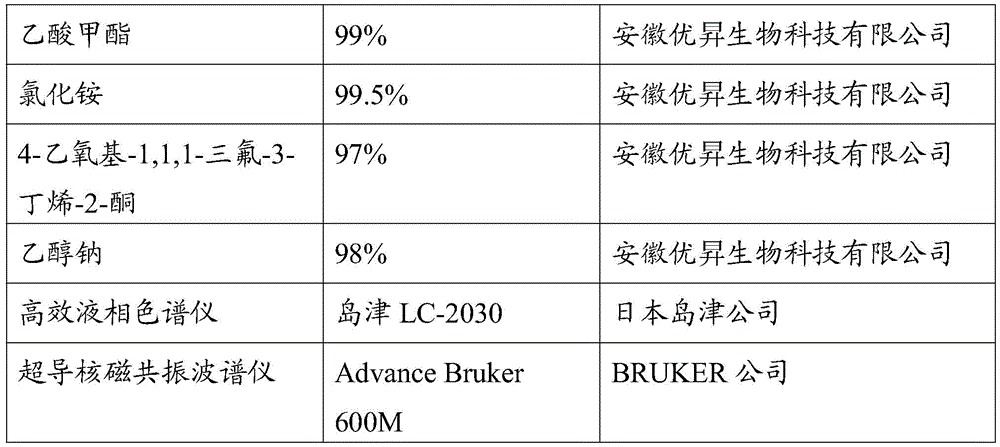 Figure BDA0003494992980000061