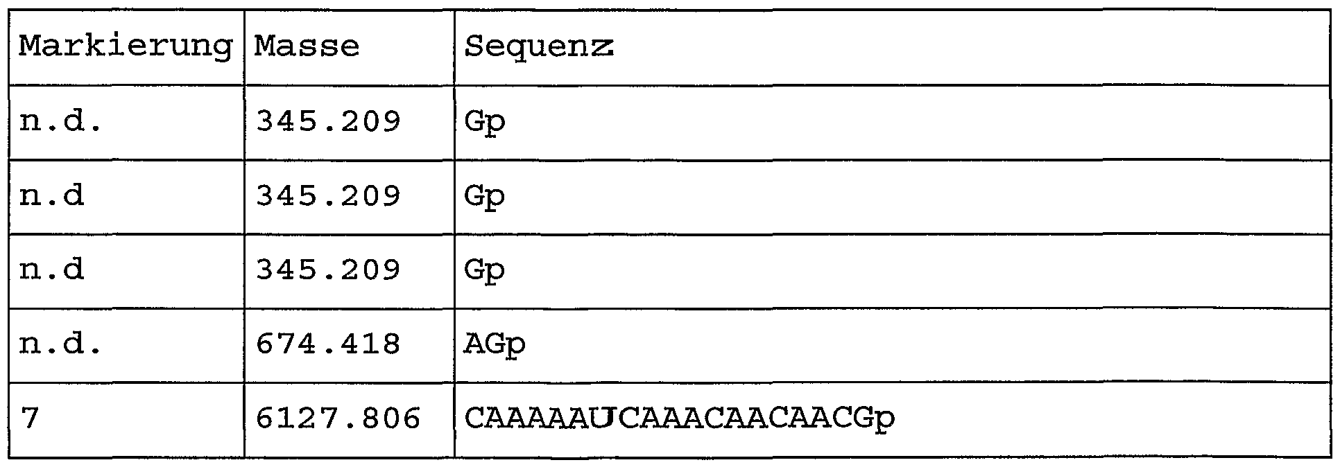 Figure imgf000043_0001