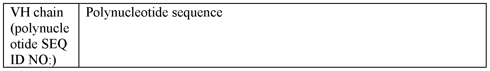 Figure imgf000103_0001