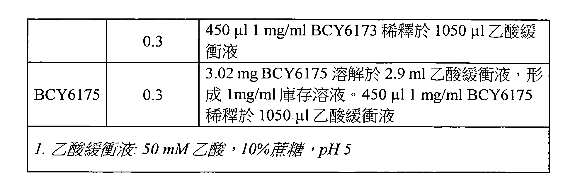 Figure 107144453-A0202-12-0112-183