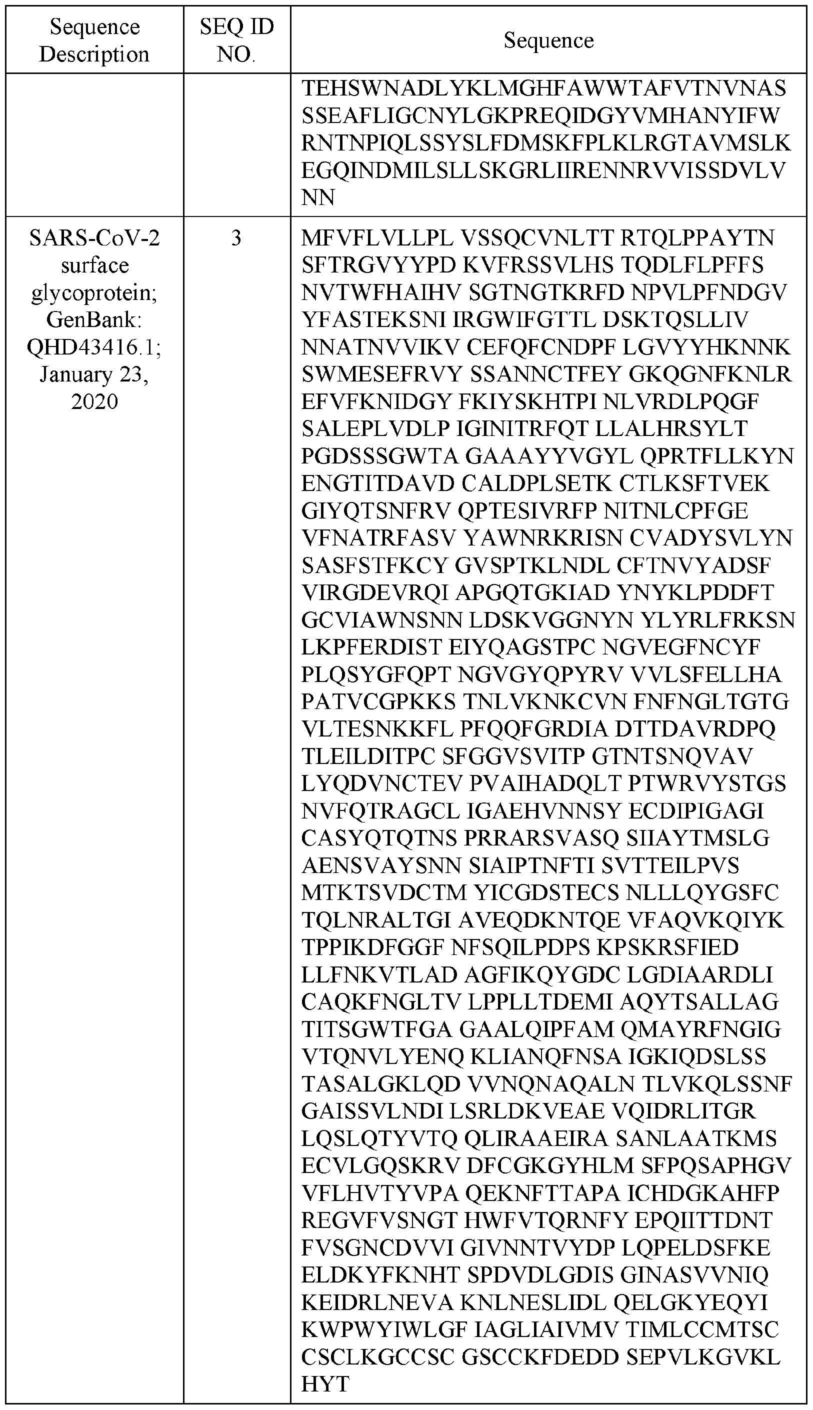 Figure imgf000097_0001