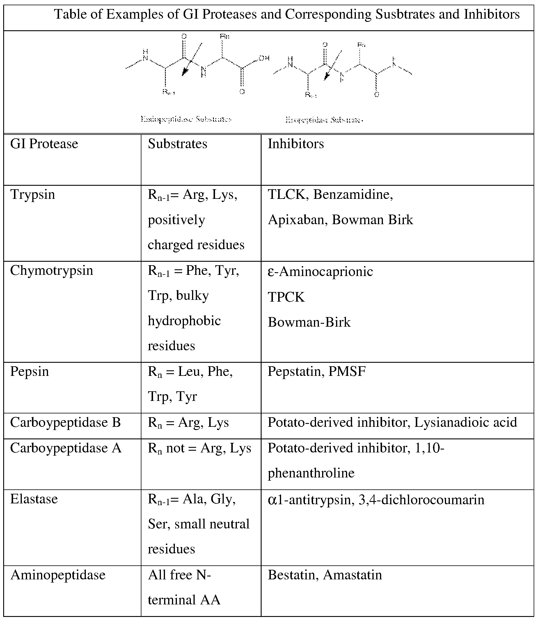 Figure imgf000193_0001