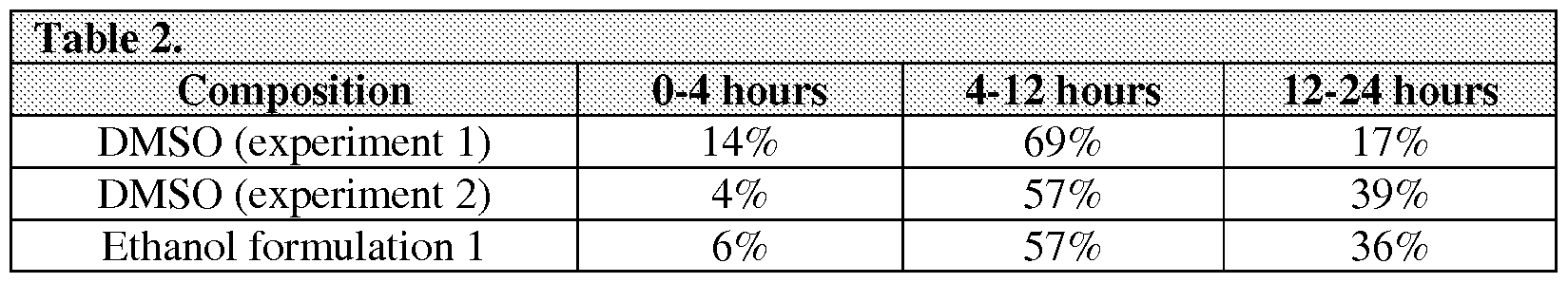 Figure imgf000097_0001