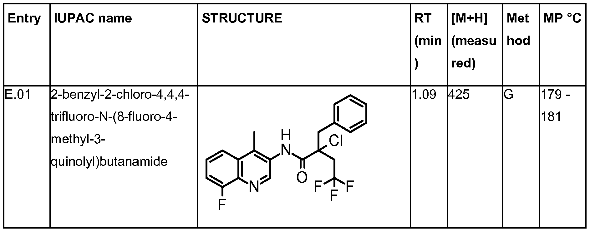 Figure imgf000068_0001