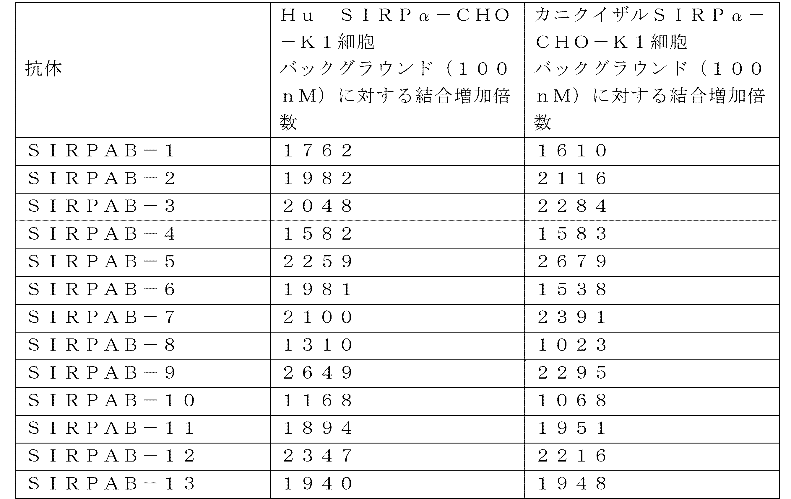 Figure 2023078167000076