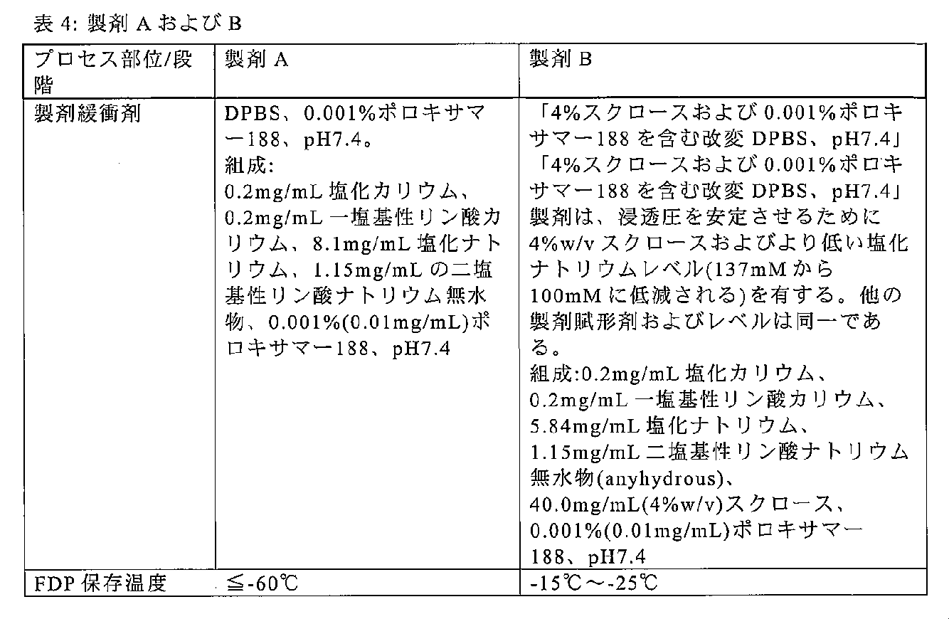 Figure 2022552262000018
