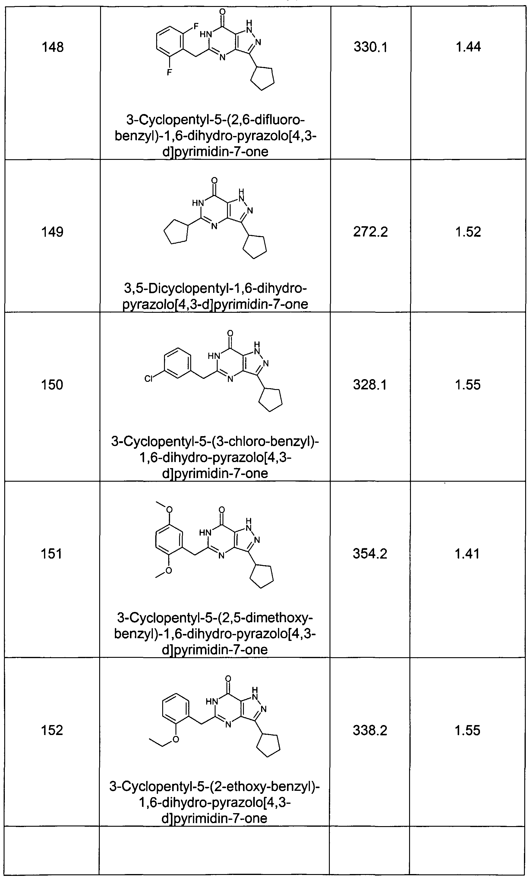 Figure imgf000065_0001