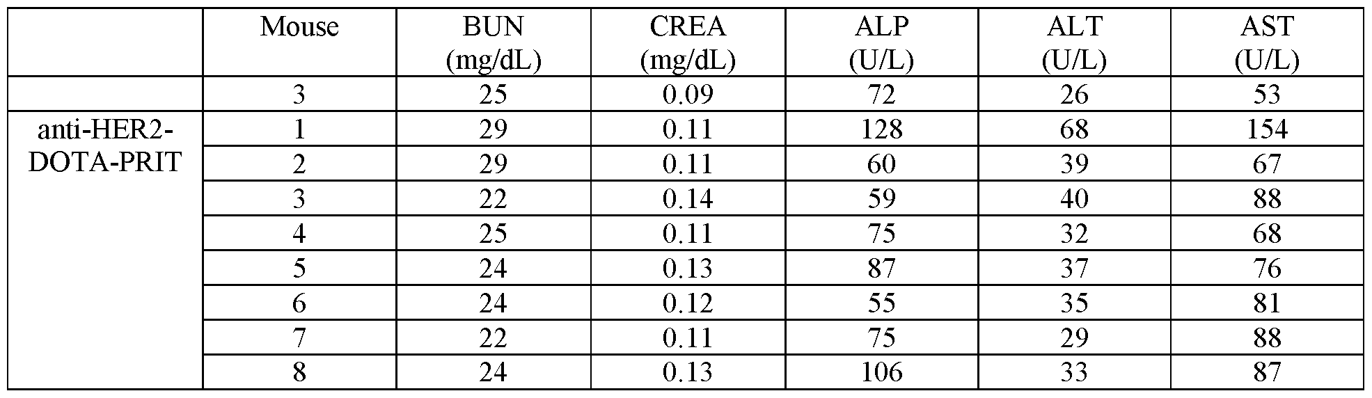 Figure imgf000128_0001
