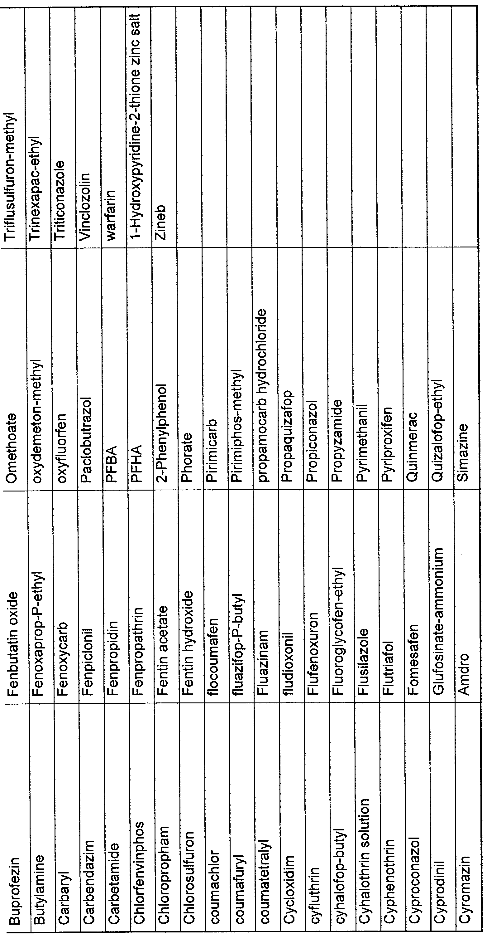 Figure imgf000073_0001