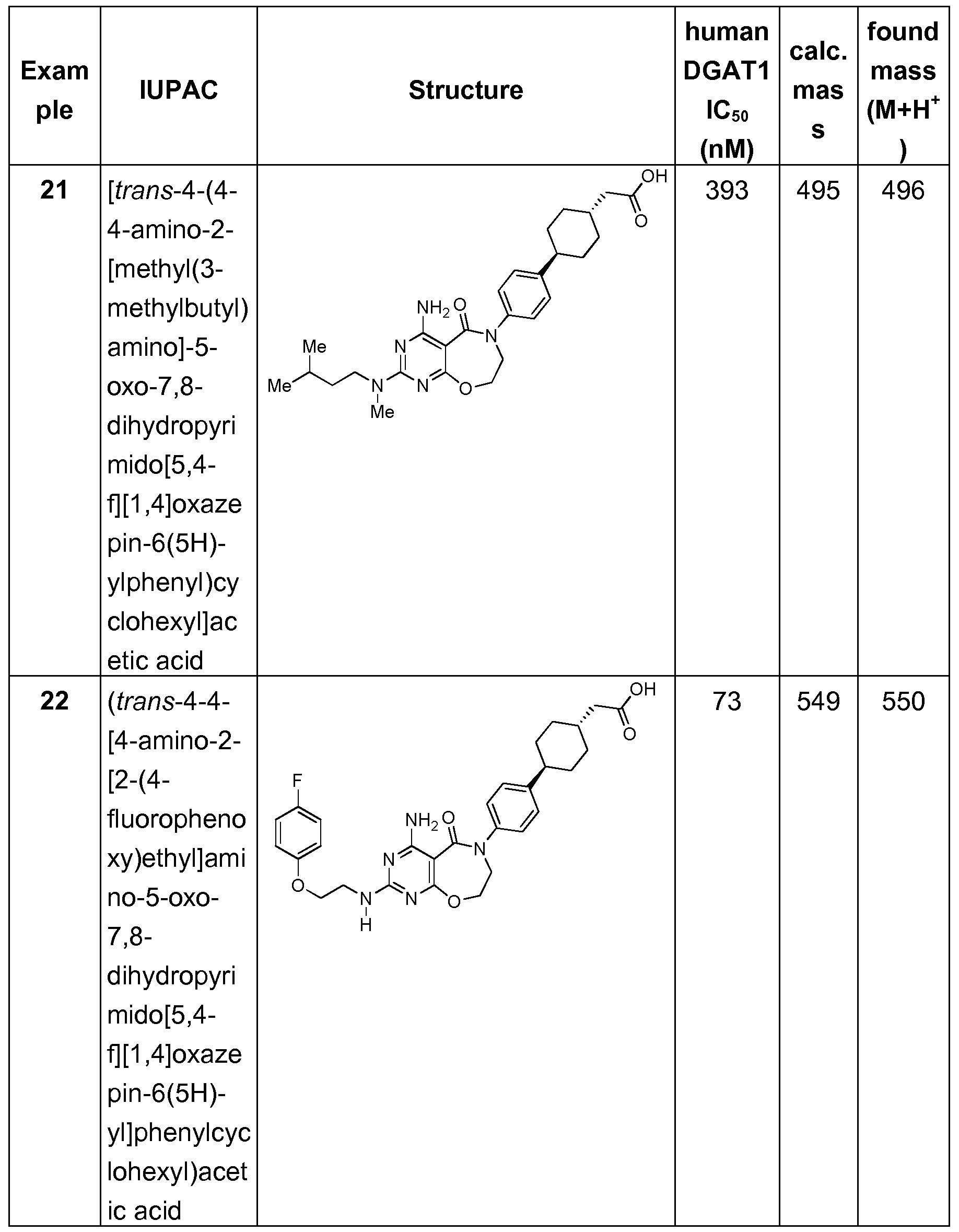 Figure imgf000050_0001