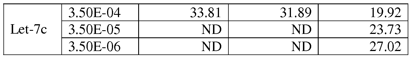 Figure imgf000046_0003