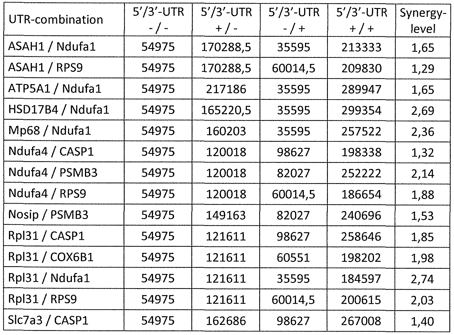 Figure imgf000181_0001