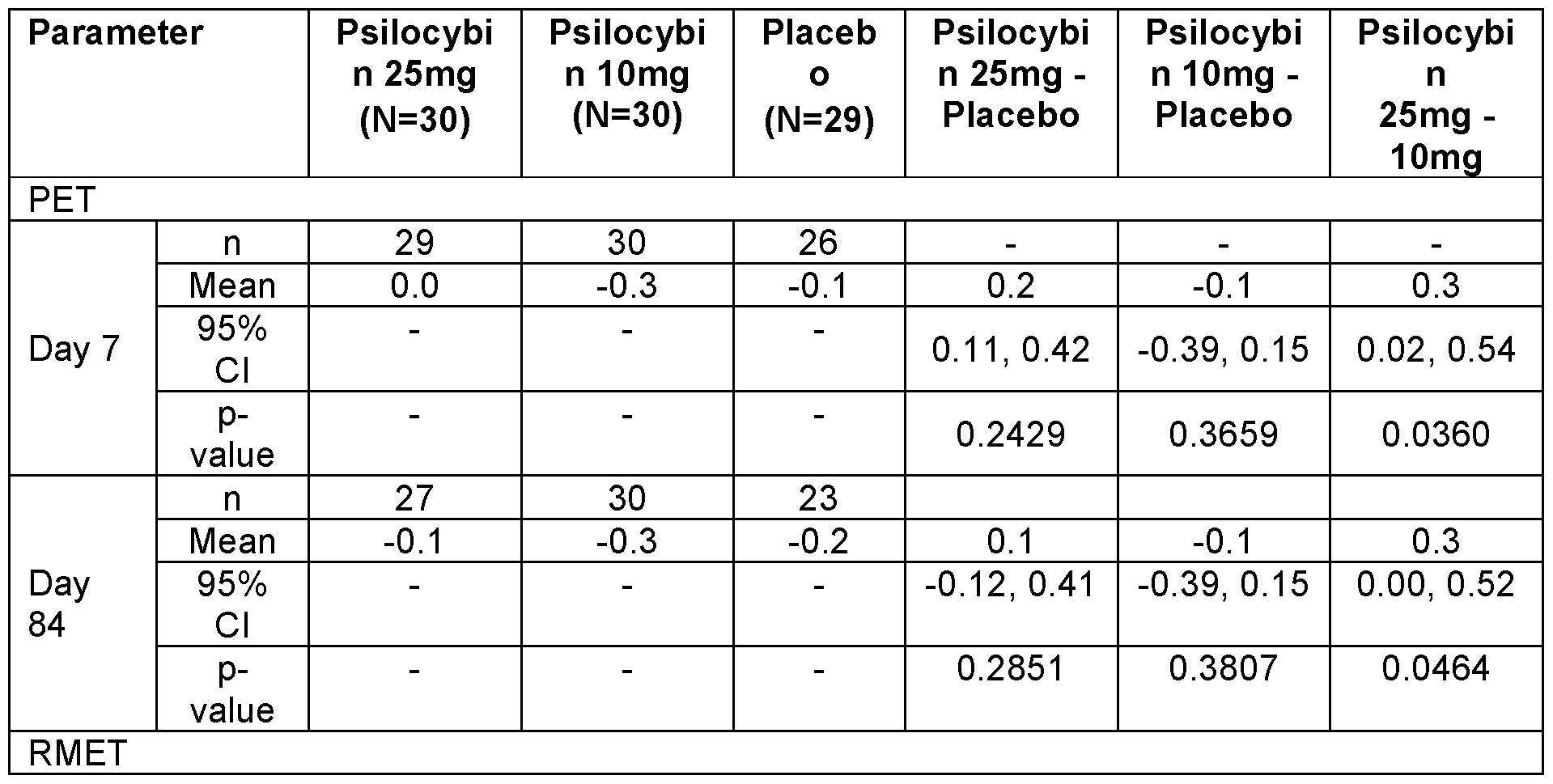 Figure imgf000212_0002