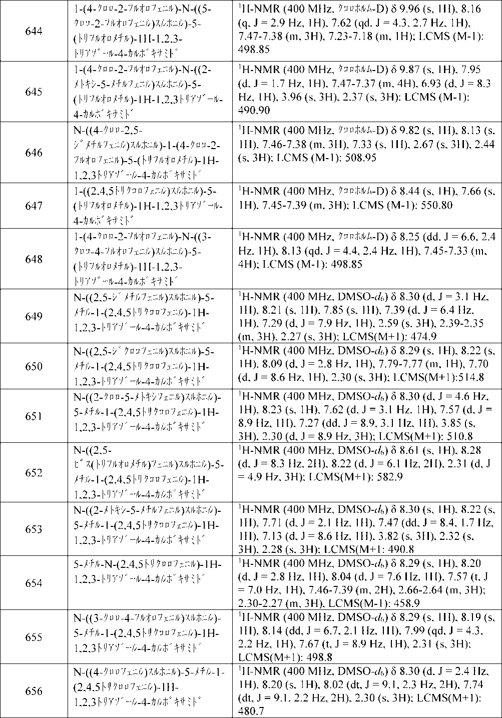 Figure 2025503242000115