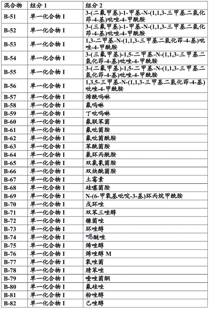 Figure BDA0000395871050000471