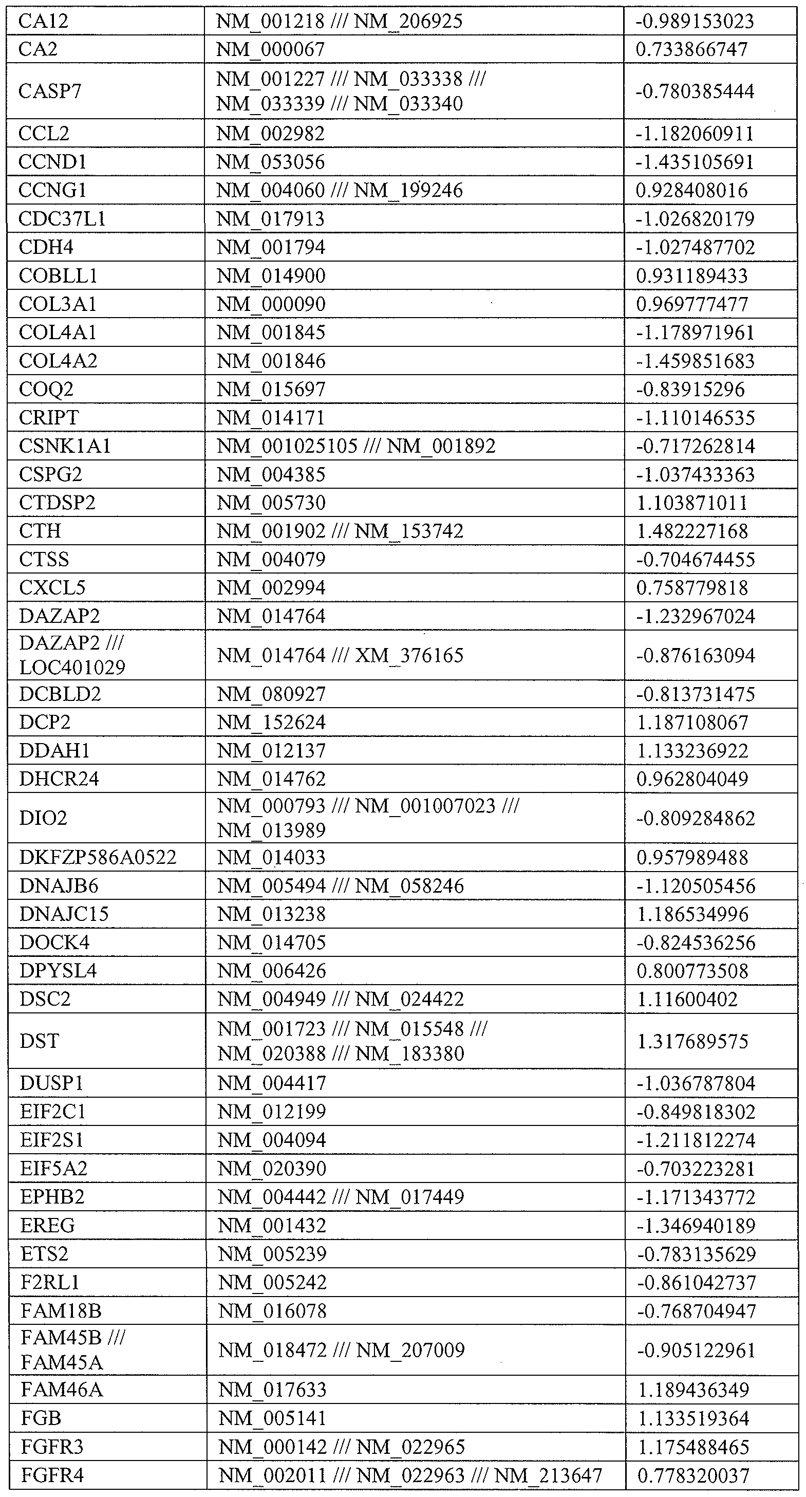 Figure imgf000055_0001