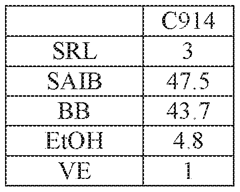 Figure imgf000097_0002