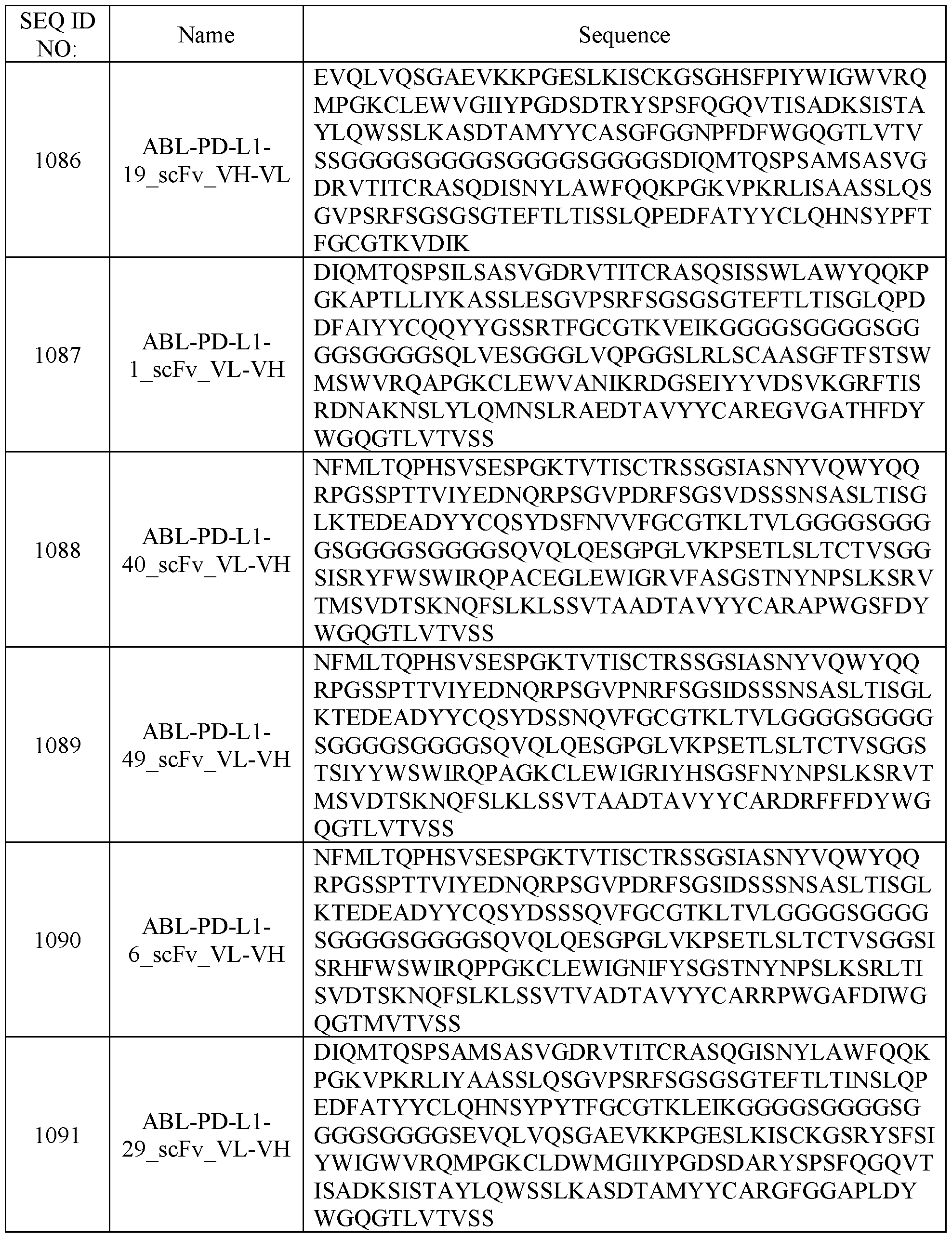 Figure imgf000064_0001