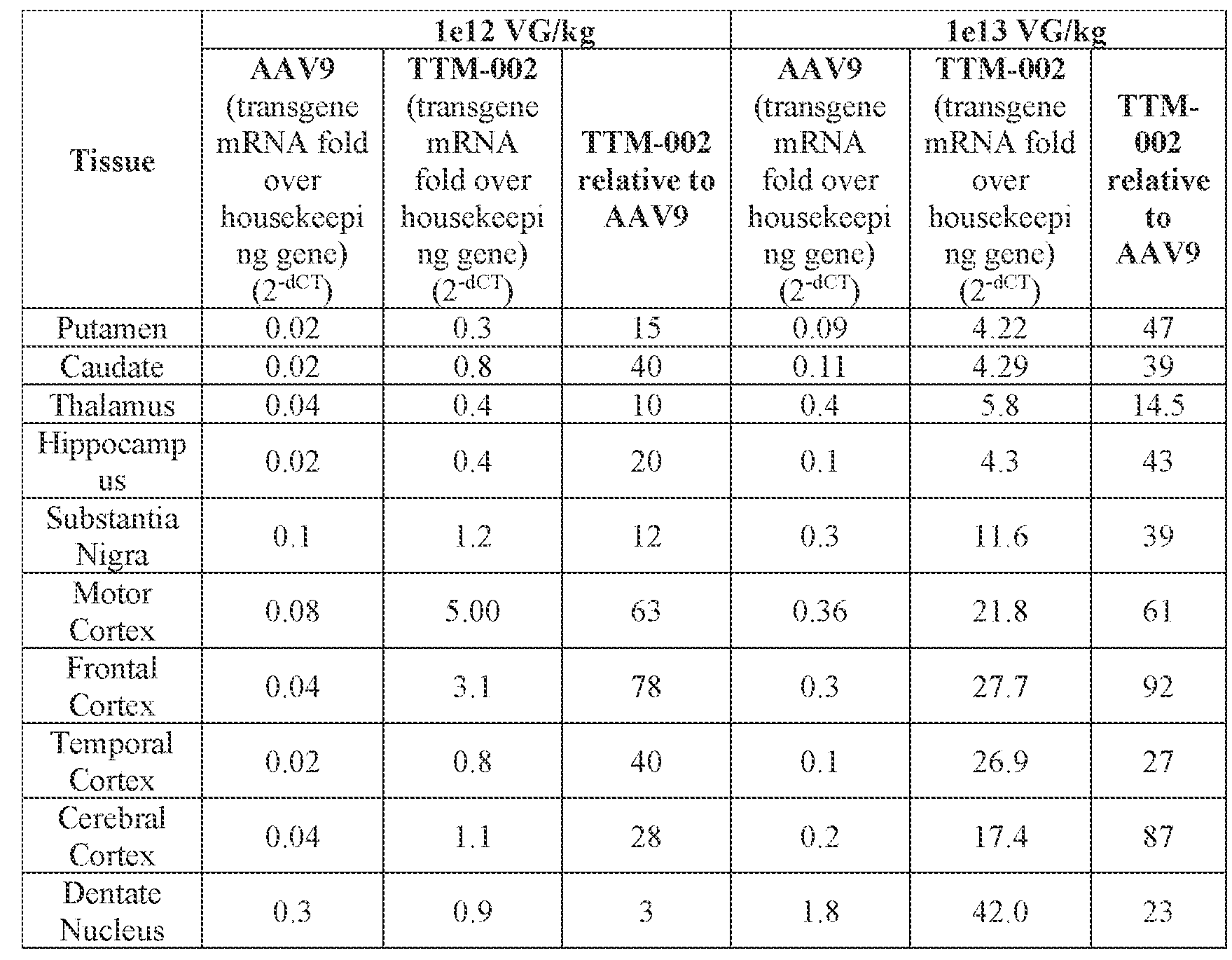 Figure imgf000393_0002