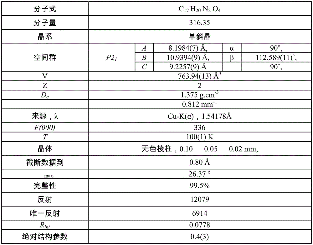 Figure BDA0003292861940000561