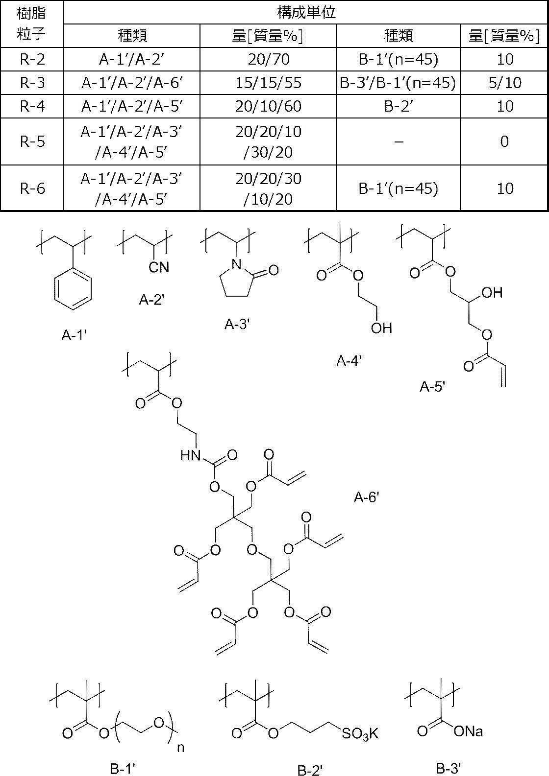 Figure JPOXMLDOC01-appb-C000084