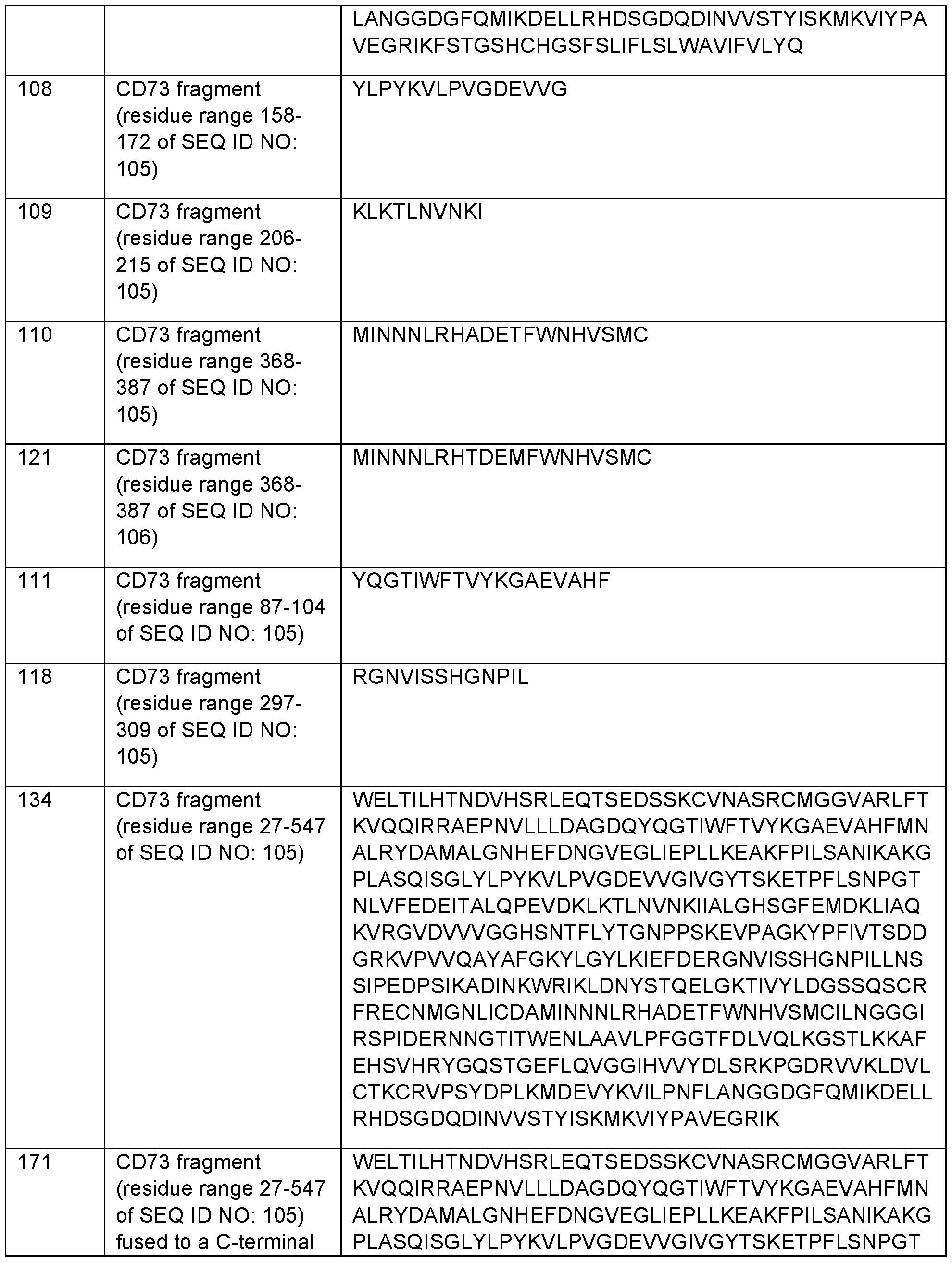 Figure imgf000112_0001