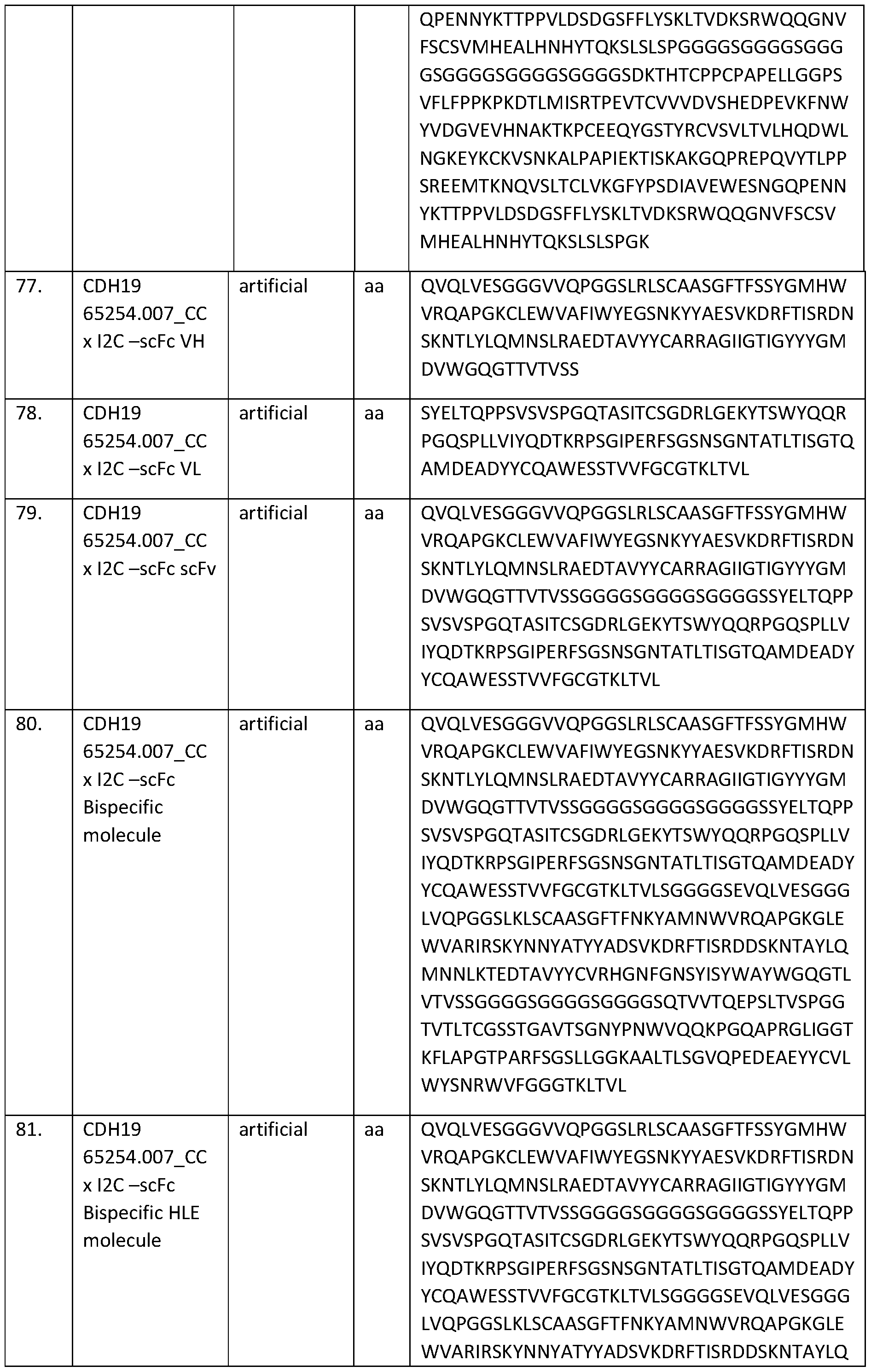 Figure imgf000091_0001