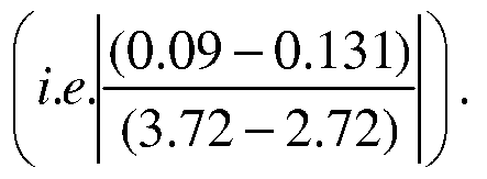 Figure imgf000023_0004