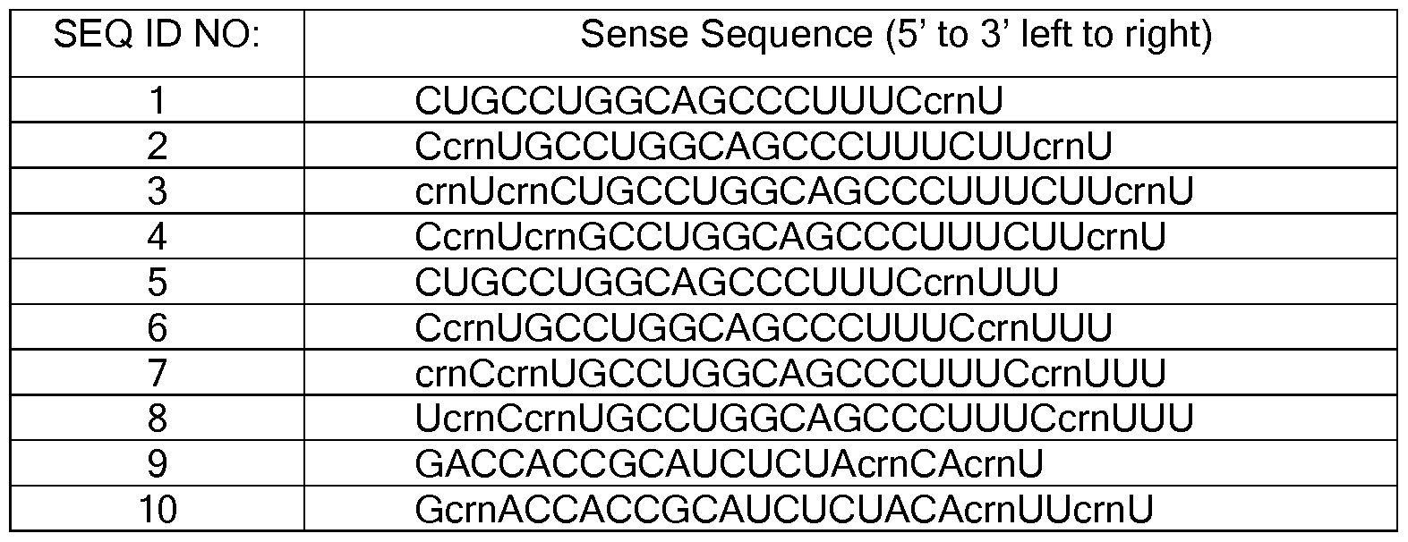 Figure imgf000040_0001
