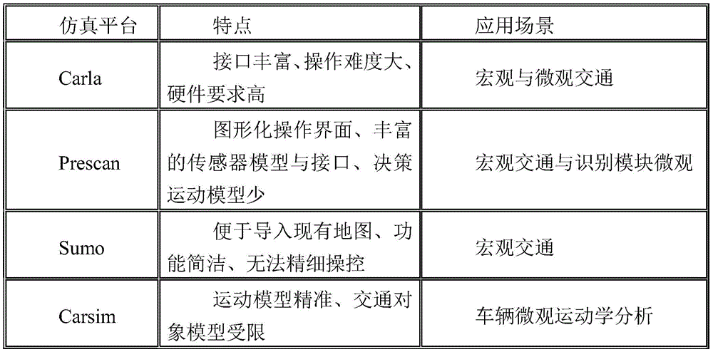 Figure BDA0002717267910000021