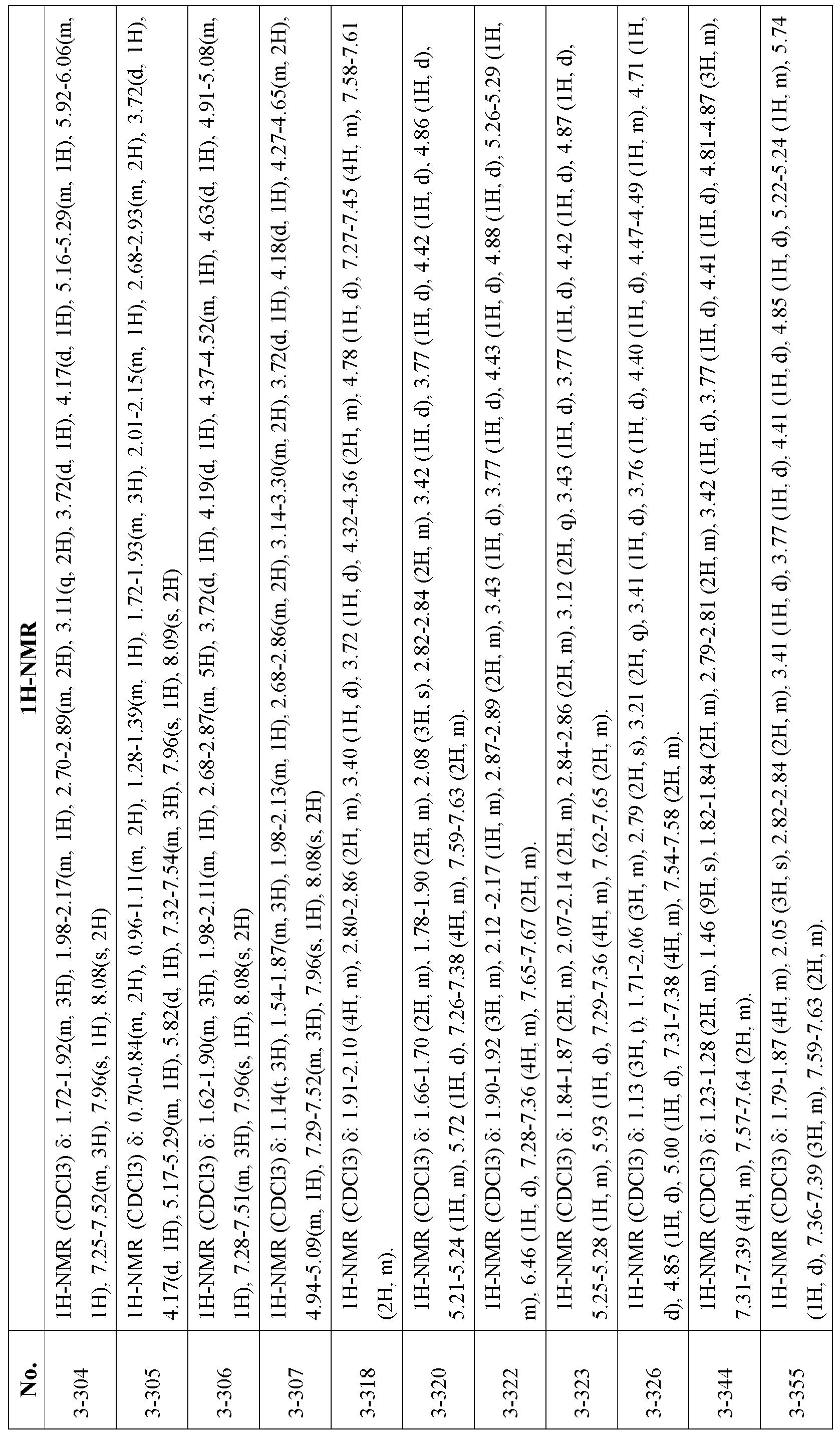 Figure 112010063141505-pct00297