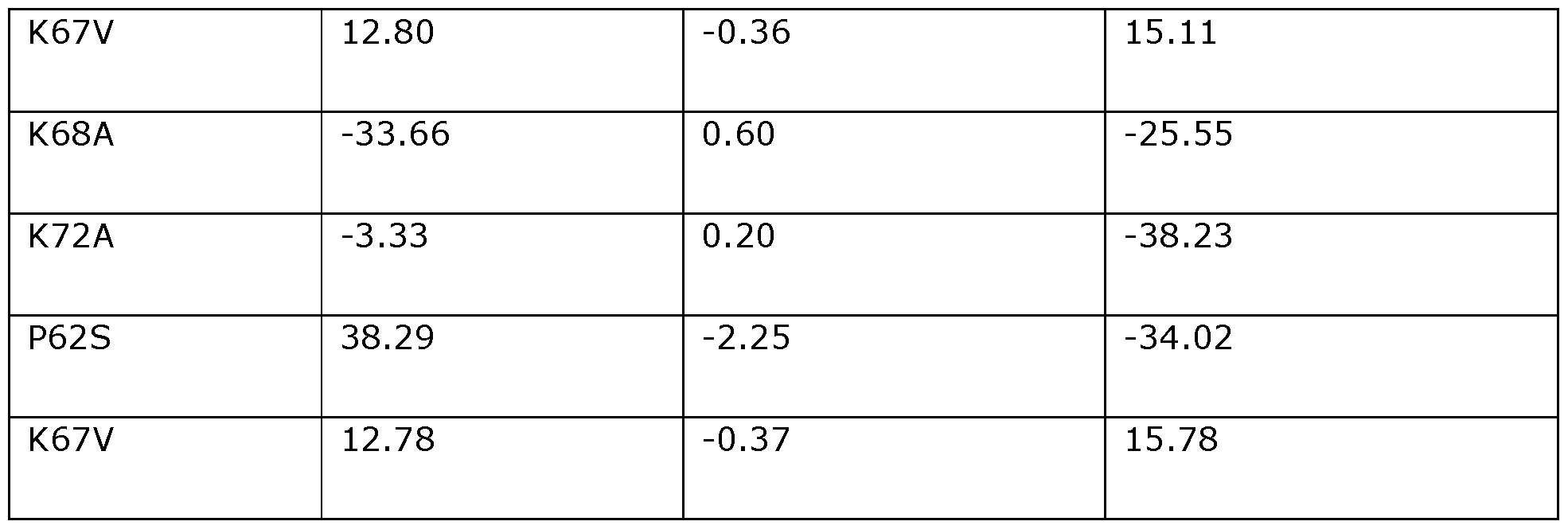 Figure imgf000134_0001