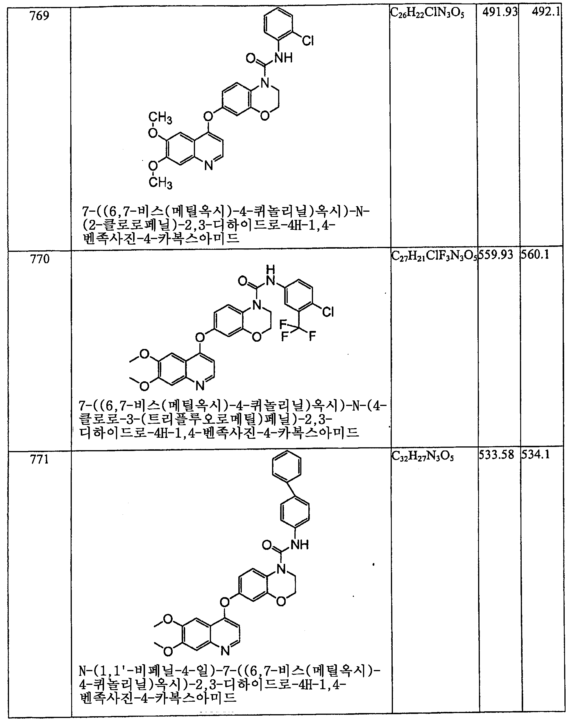 Figure 112006060289308-PCT00344