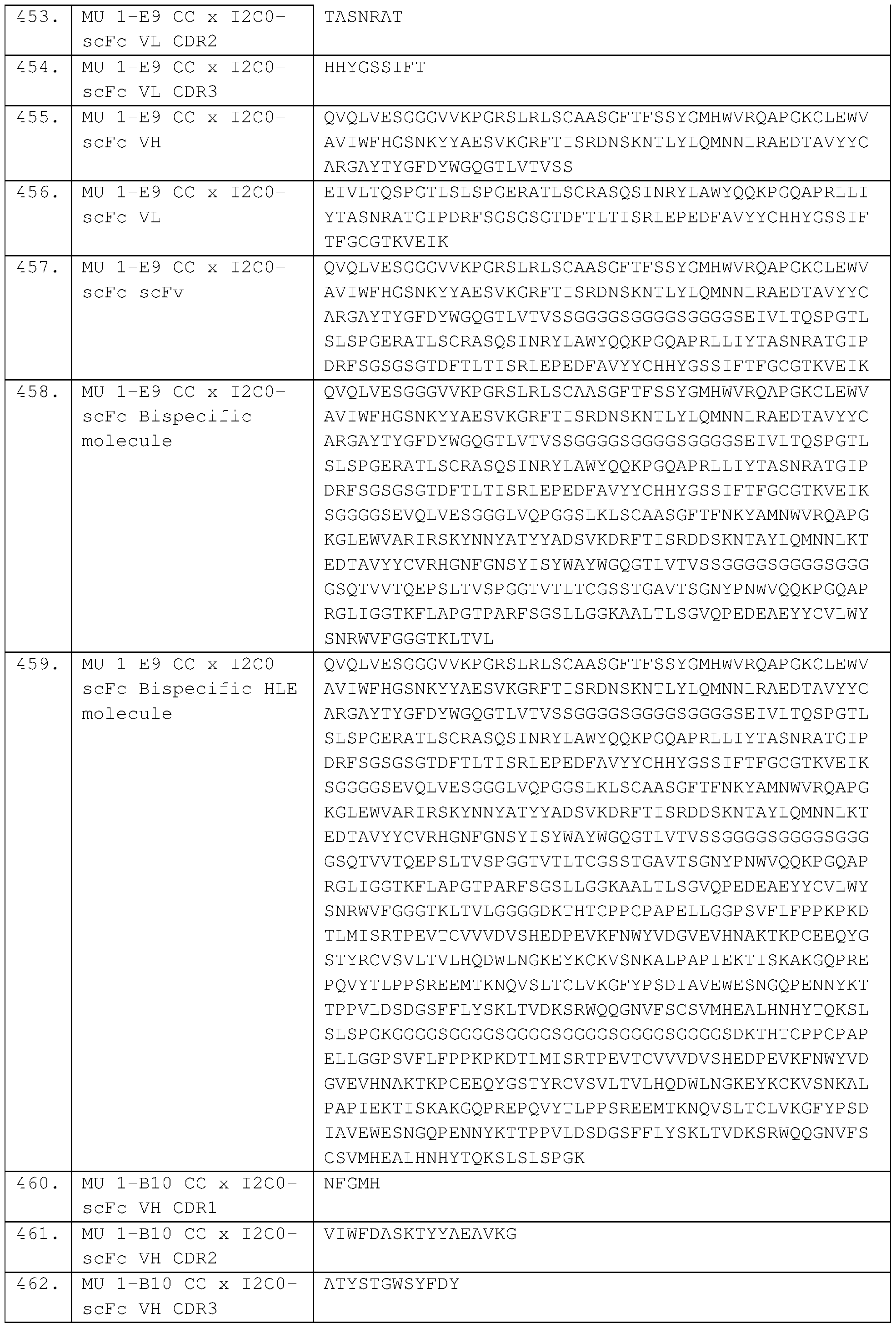 Figure imgf000143_0001