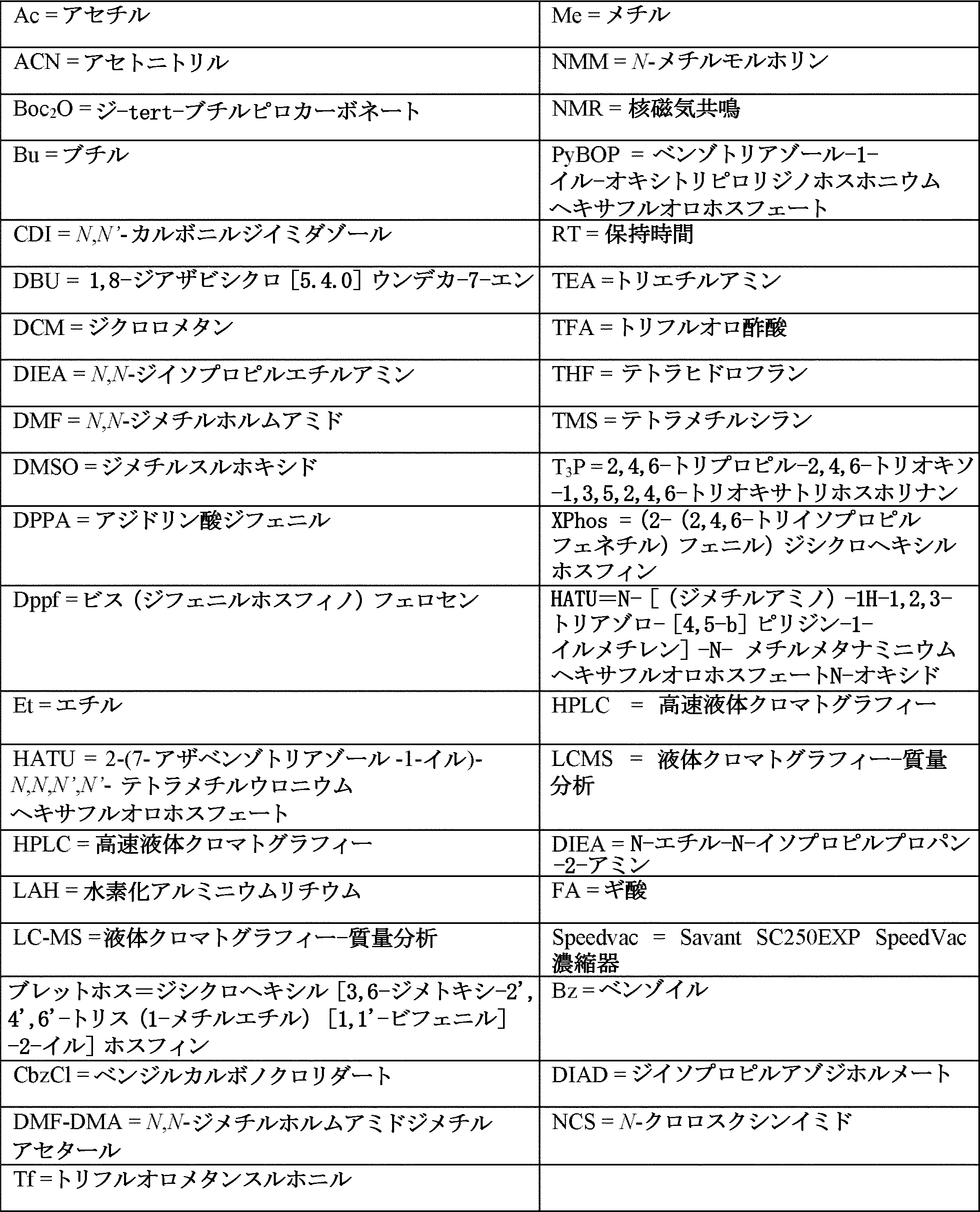 Figure 2023540673000105