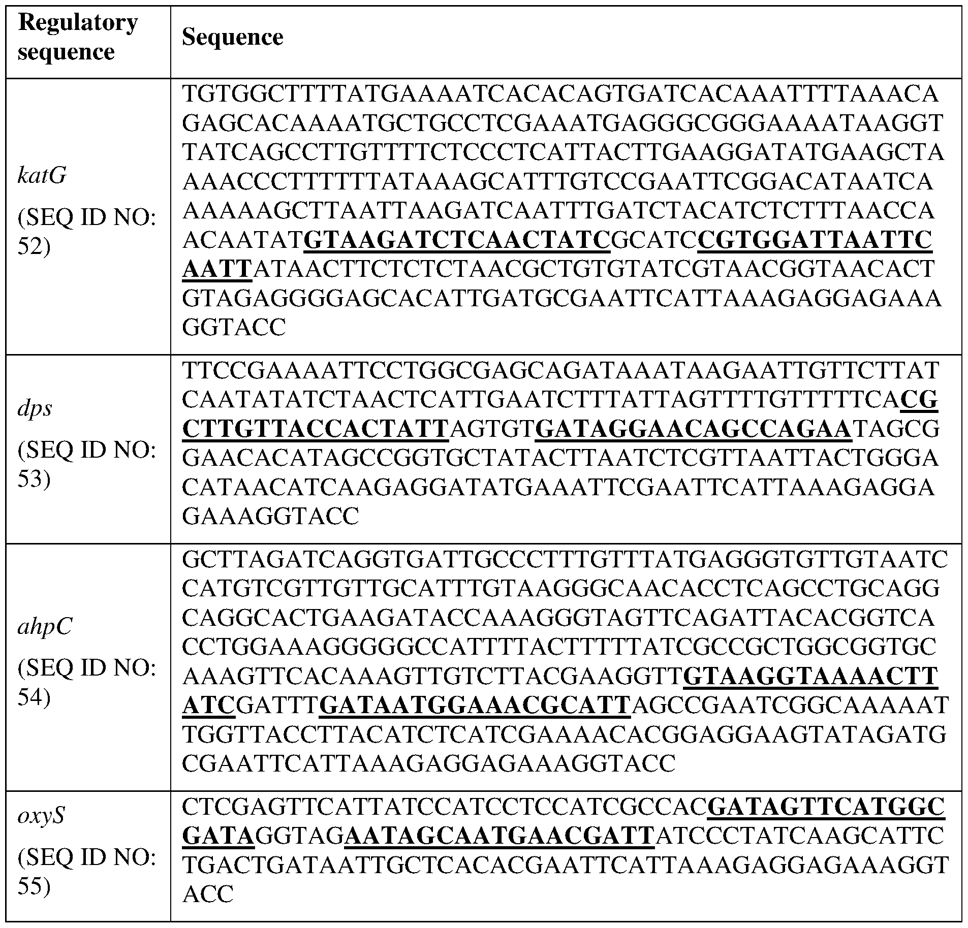 Figure imgf000144_0001