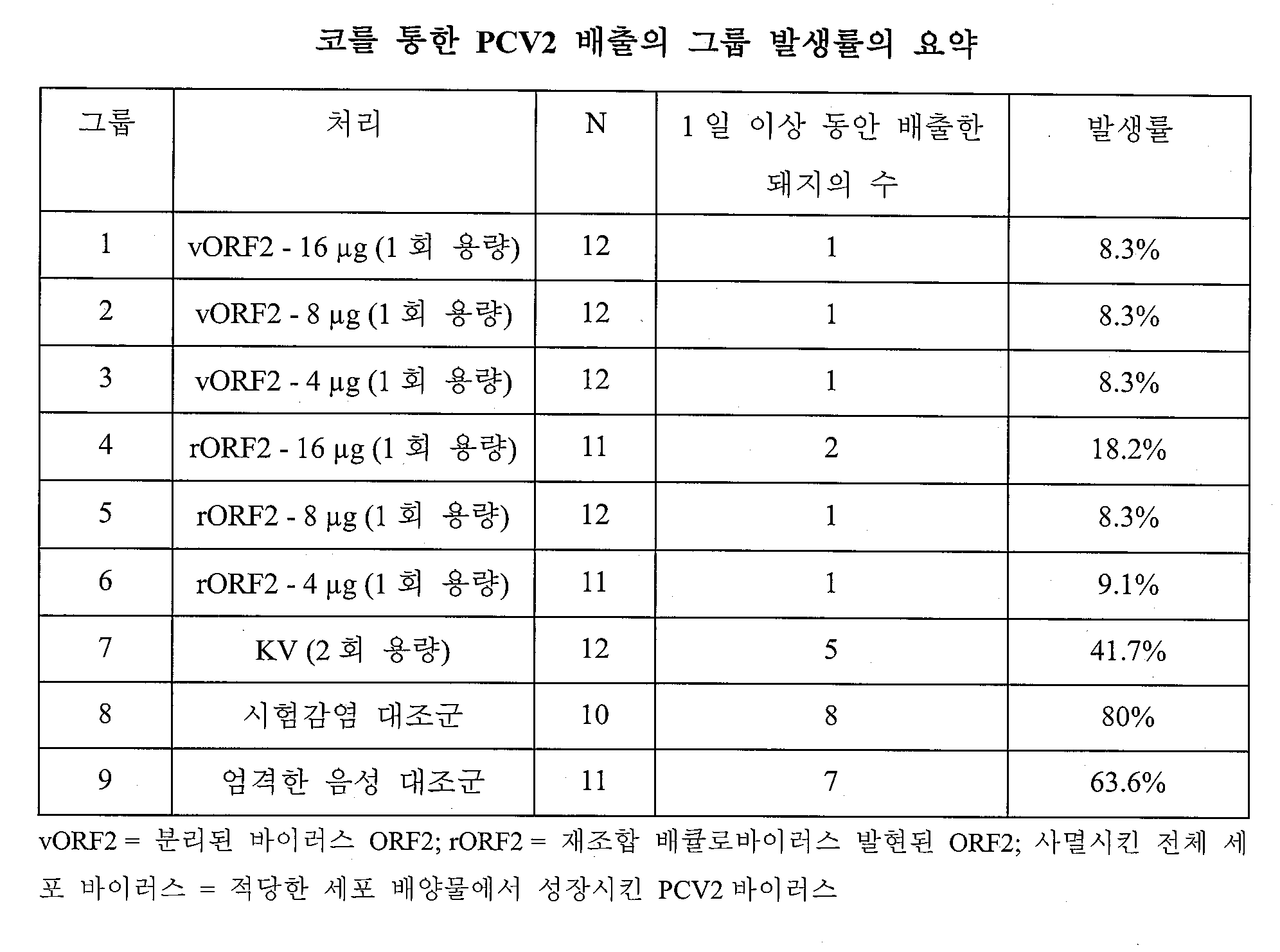 Figure 112008054816983-PCT00011