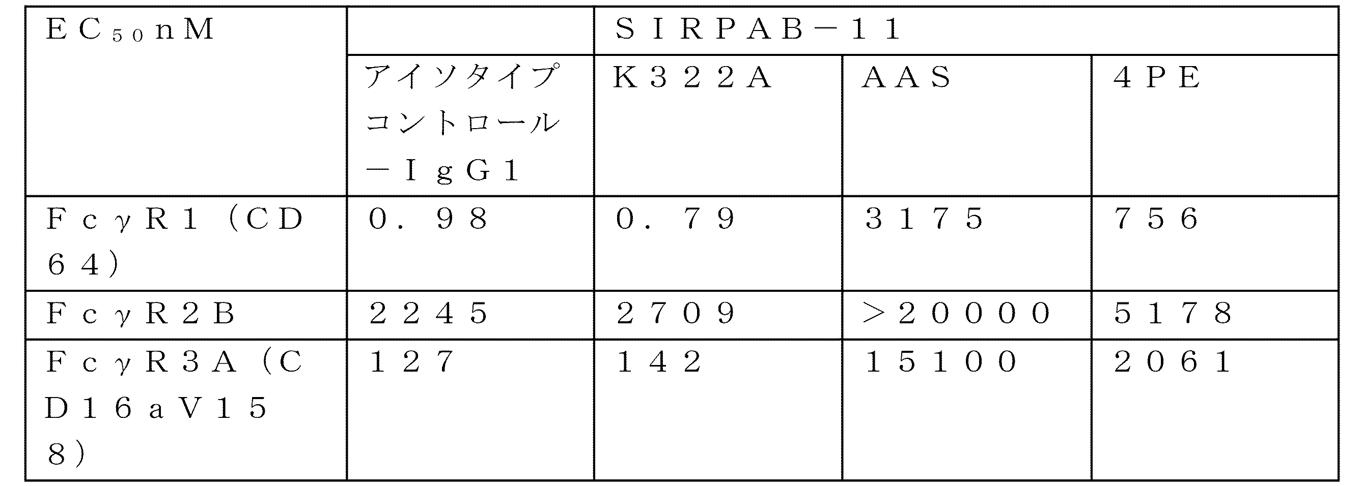 Figure 2023078167000078