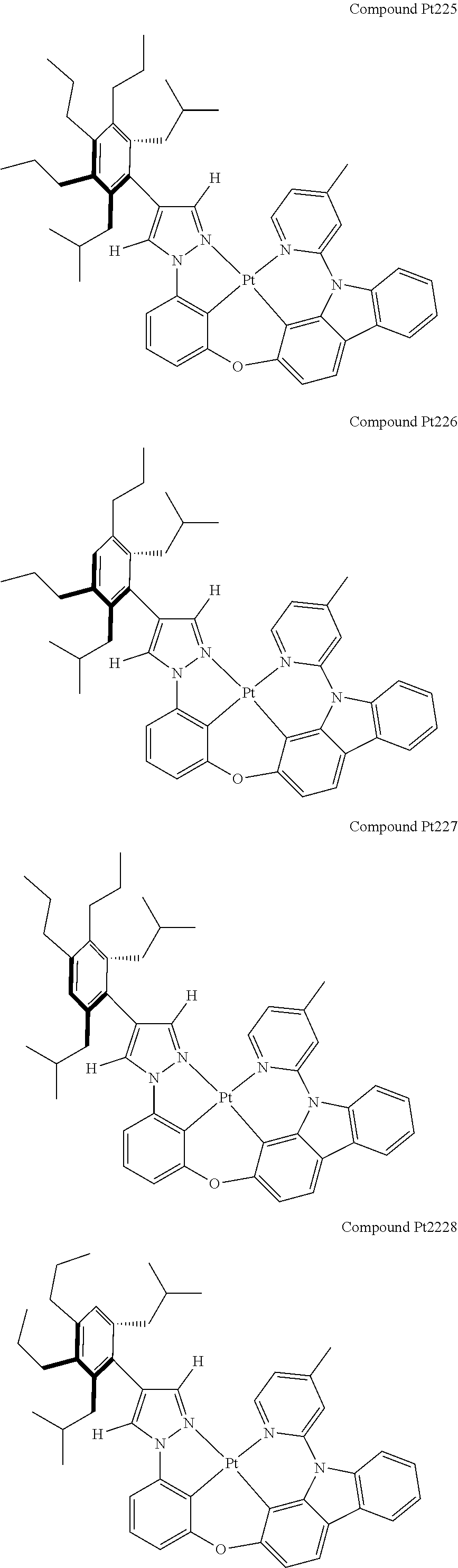 Figure US20190233453A1-20190801-C00067
