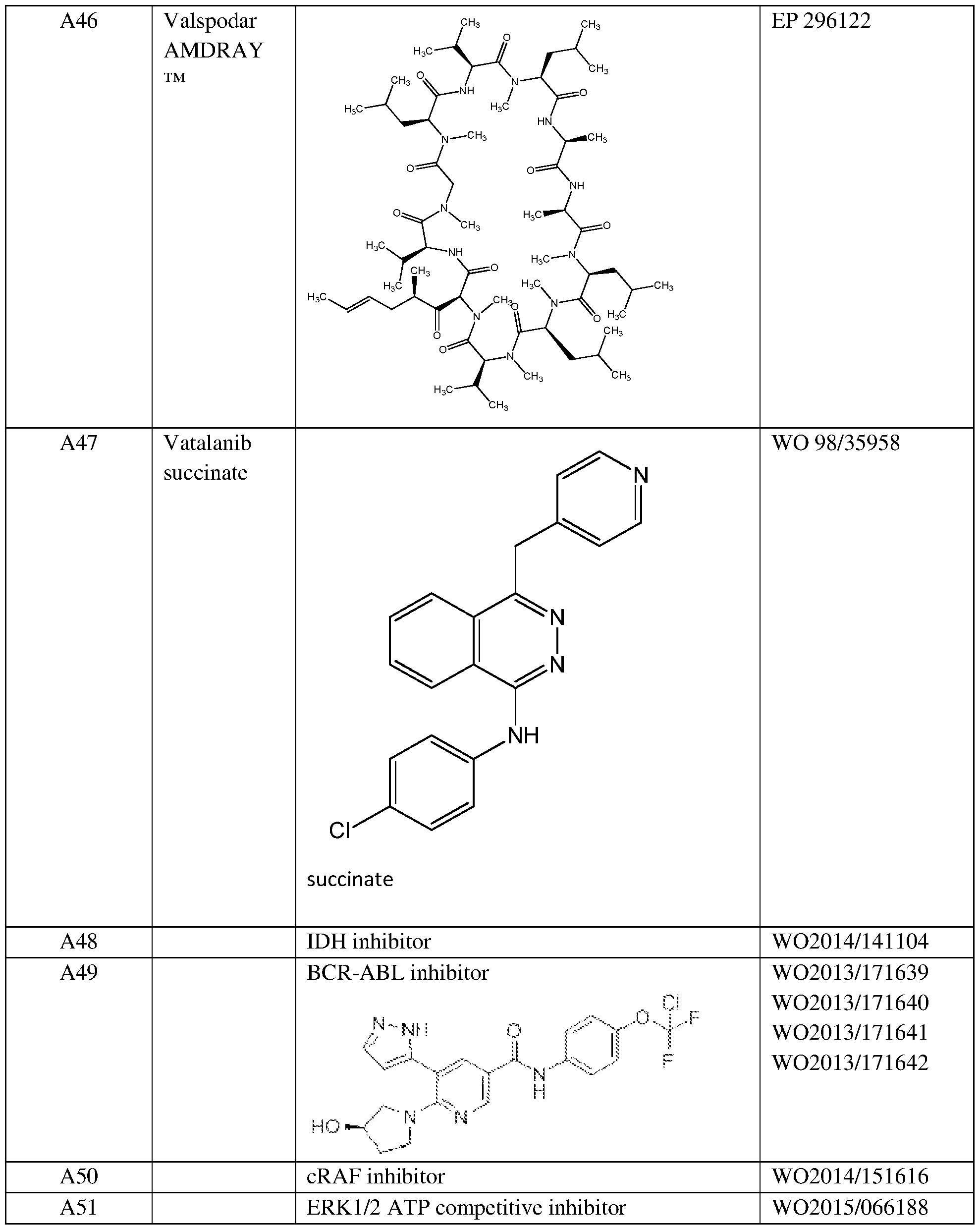 Figure imgf000310_0001