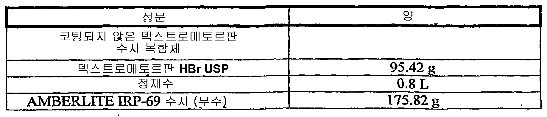 Figure 112008069624874-PCT00027