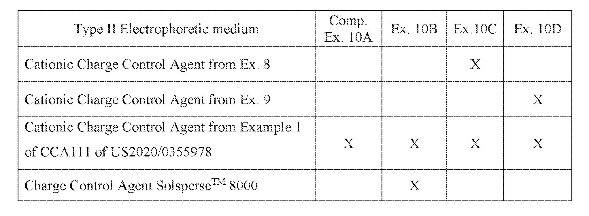 Figure imgf000057_0001