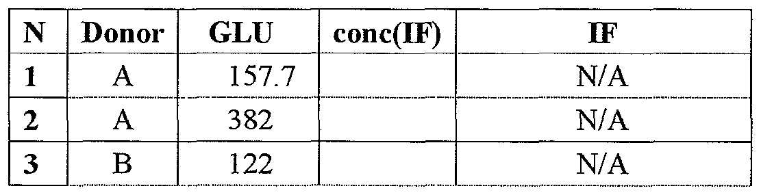 Figure imgf000053_0001