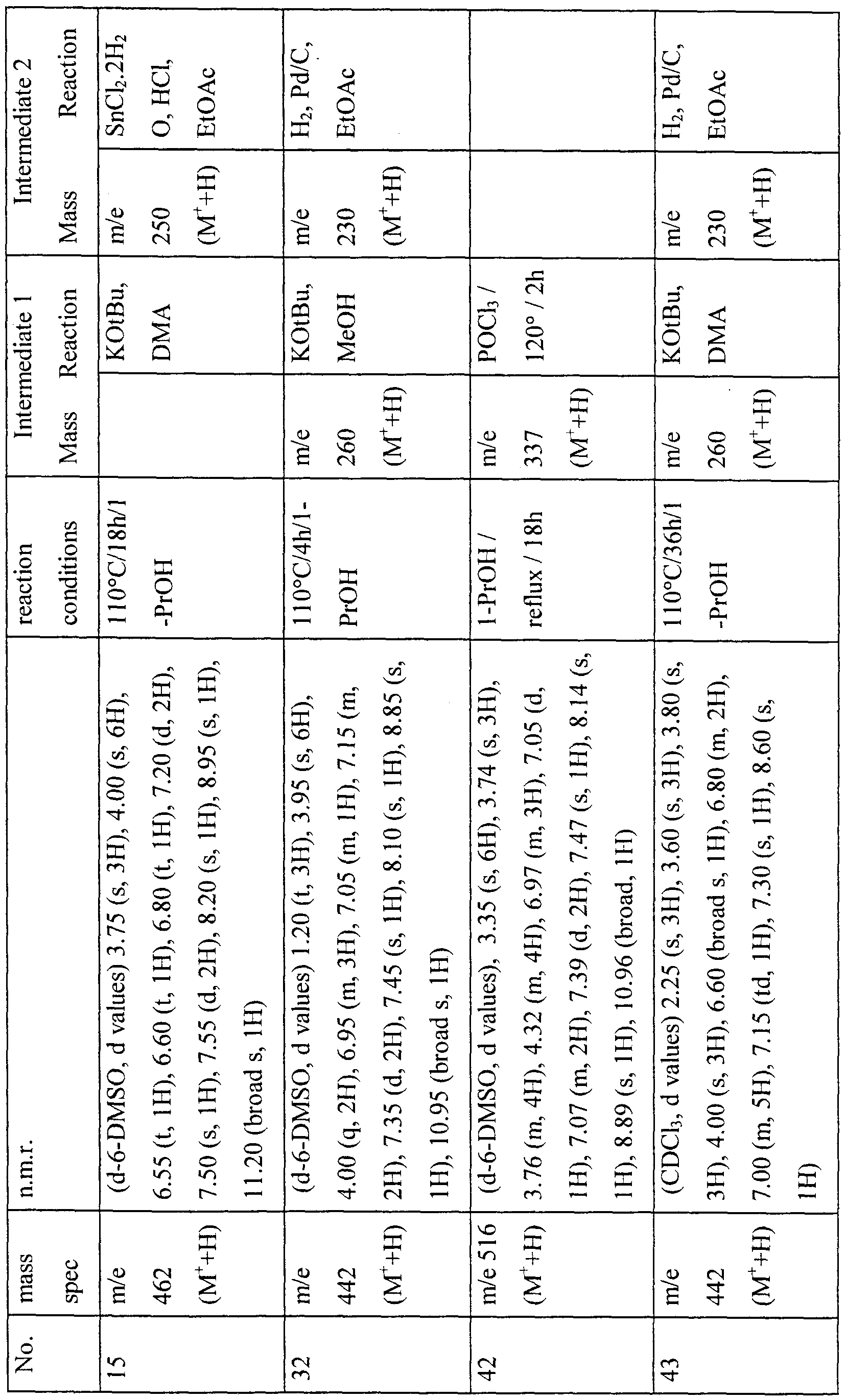 Figure imgf000062_0002