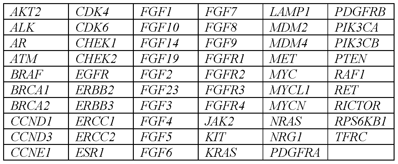 Figure imgf000049_0003